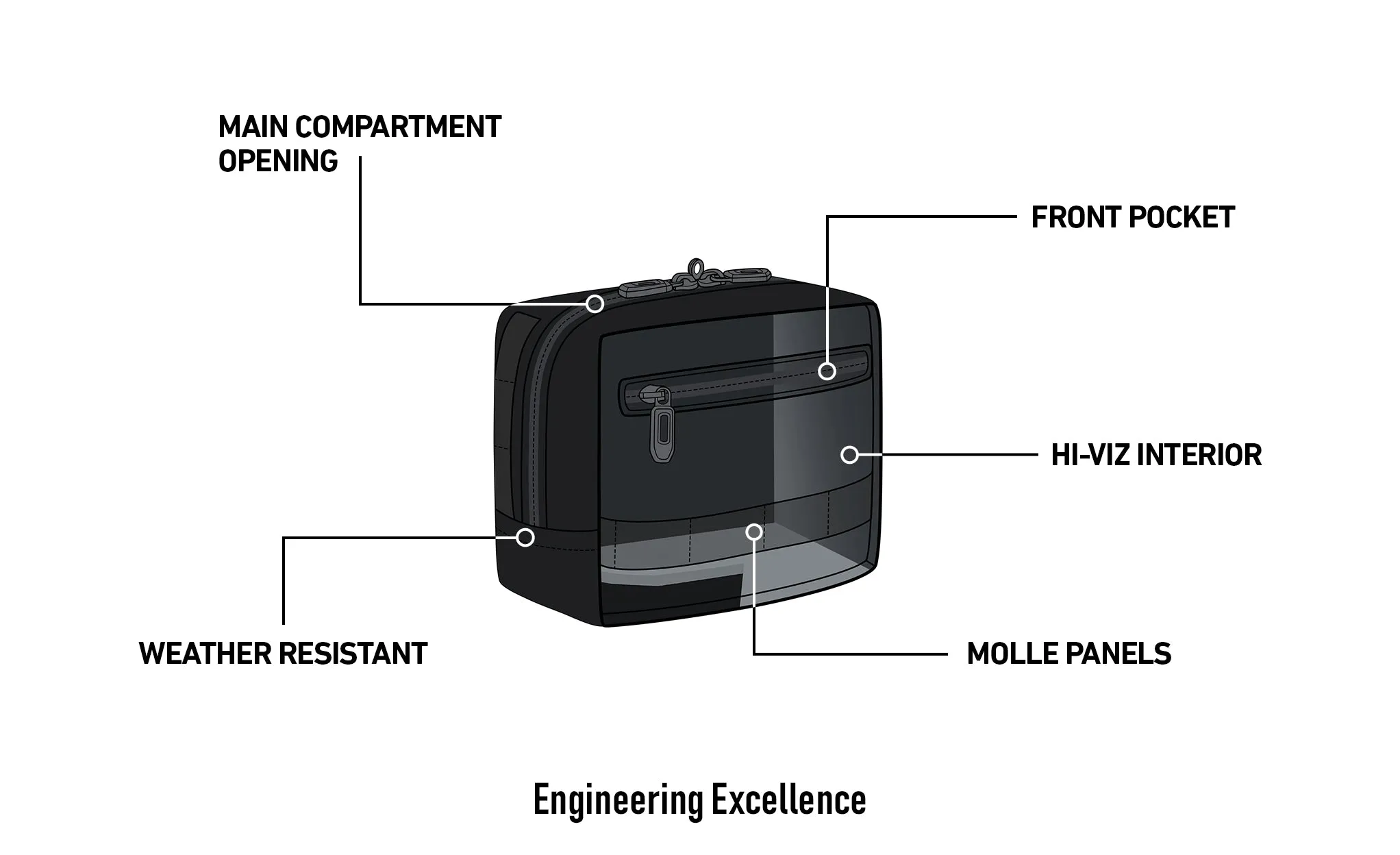 1L - Incognito Hyosung Motorcycle Tool Bag