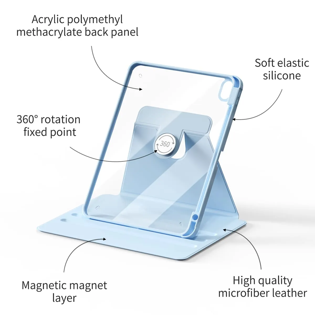 False | iPad Series Snap 360° Stand Impact Resistant Case