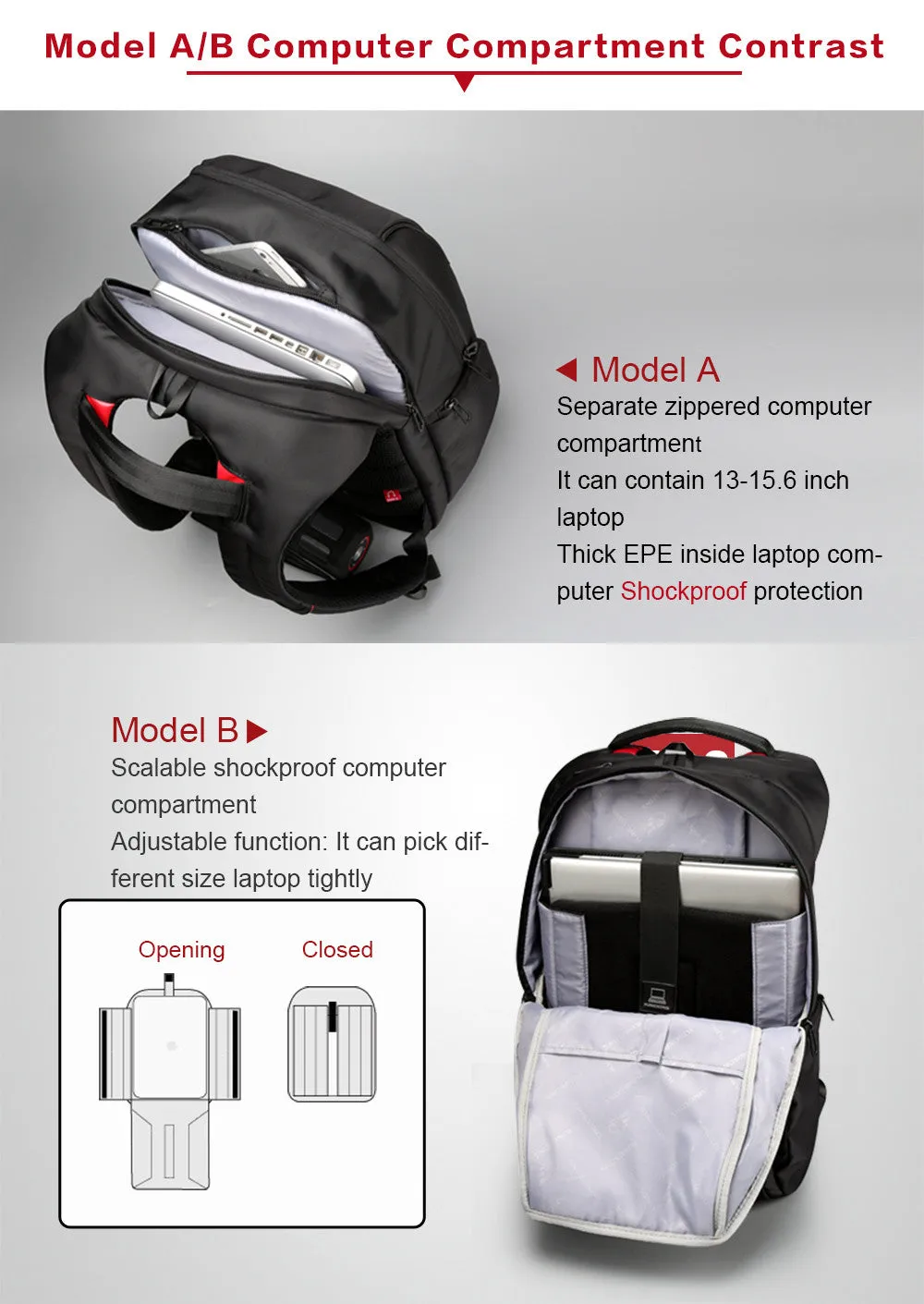 King Anti Scratch and Theft Laptop Backpack with External USB Charge