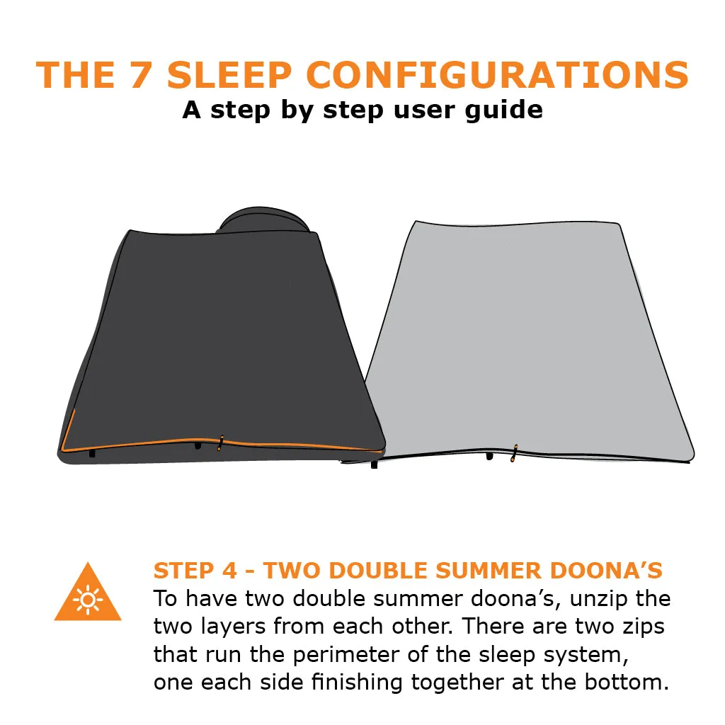 Sleep System