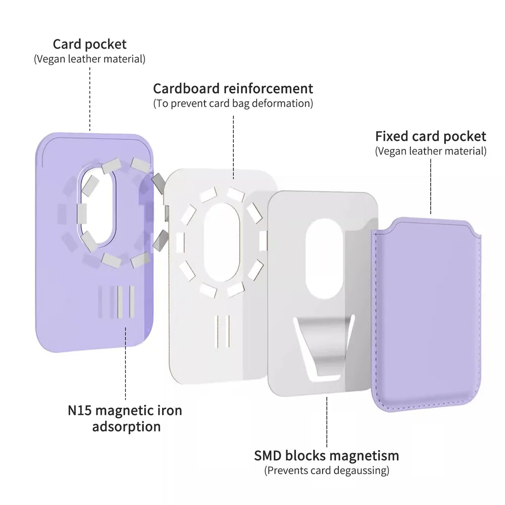 Streamer Purple | Leather Wallet with MagSafe